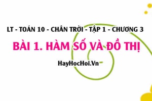 Hàm số đồng biến nghịch biến khi nào, tập xác định và tập giá trị của hàm số, đồ thị hàm số? Toán 10 chân trời tập 1 chương 3 bài 1